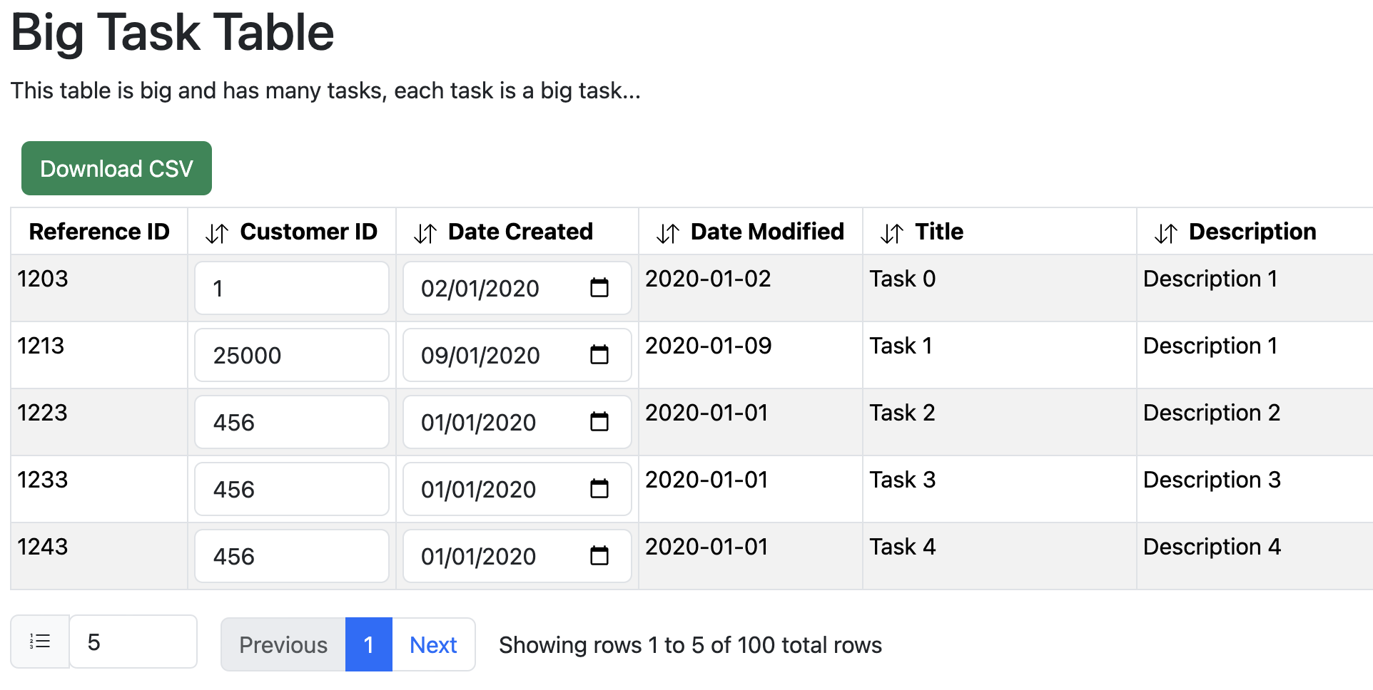 screen capture of the rendered data table